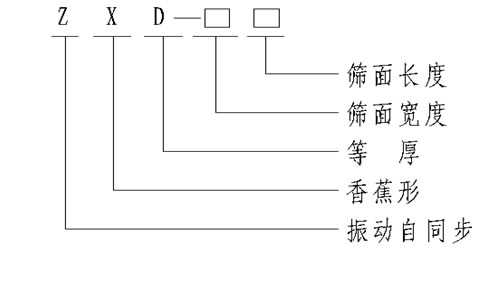 香蕉篩分機(jī)型號